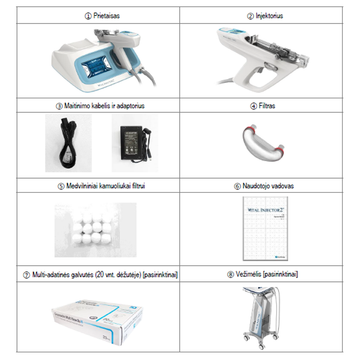 VITAL INJECTOR2 MEDŽIAGŲ ĮVEDIMO SISTEMA